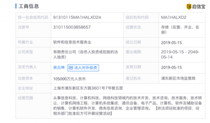 奇安信10.5億注冊全資子公司 分家后大步向前？